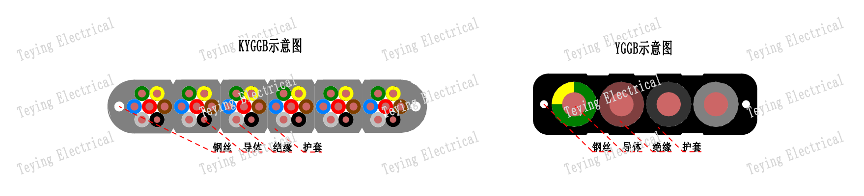 ff4h3